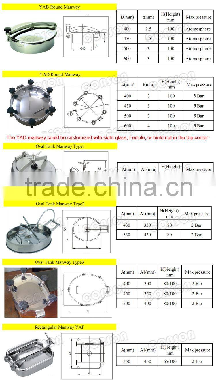 304 and 316 stainless steel sanitary tank manhole