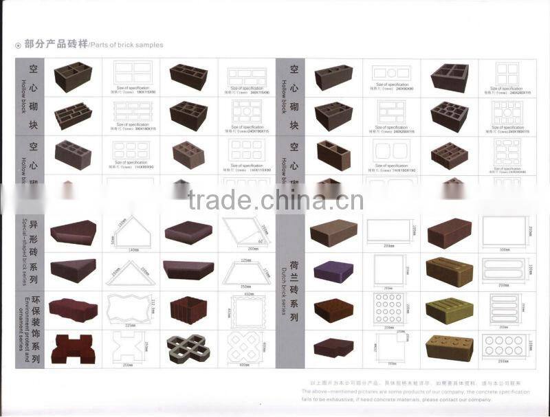 hot-sale good quality and performance brick making machine in india from china supplier