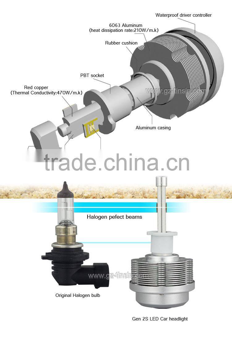 Factory direct selling car light 30W H3 LED car headlight