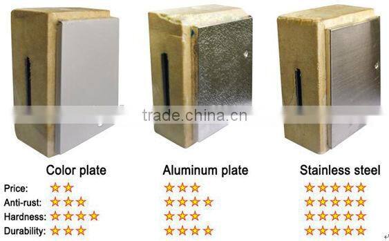 75-200mm PU sandwich panel for cold room