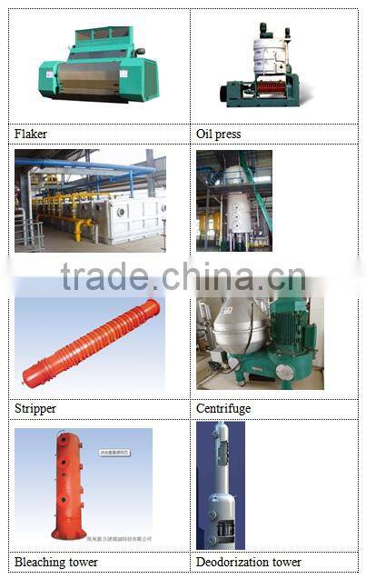 50-300 TPD groundnut oil manufacturing process