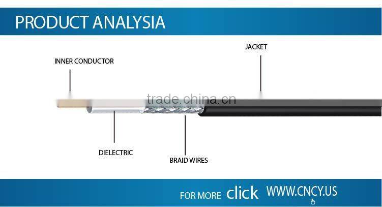 4D-FB coaxial cable
