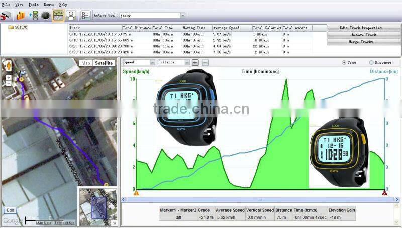 Wristwatch GPS Receiver + Location Finder with Display Screen GPS tracker pocket watch