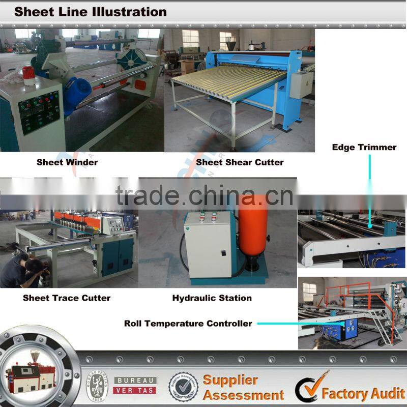 PVC Sheet Plastic Machinery