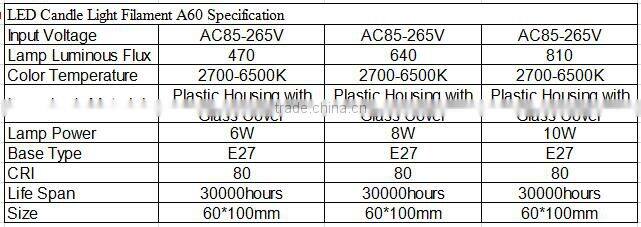 led filament bulb lampe a led lamp