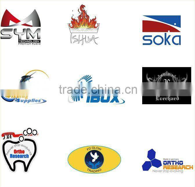 shampoo logos/computer company logos