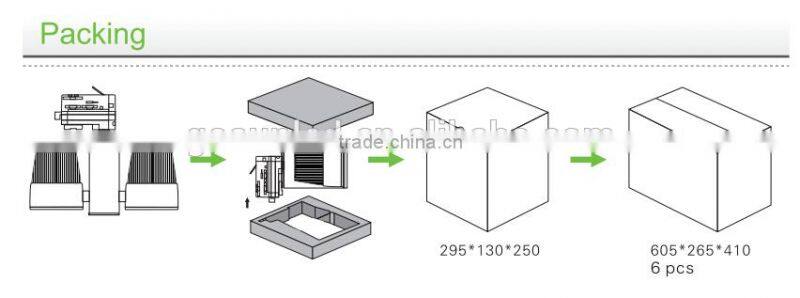 GOSUN high quality led circular track lighting 10w/20w/30w/40w with CE/ROHS