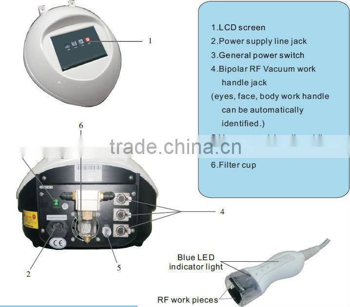 Blue RF system for wrinkle removal and body sculptor