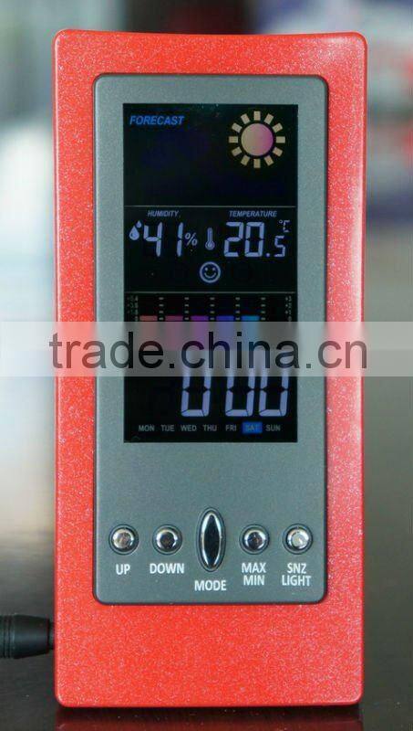 indoor outdoor themometer barometer