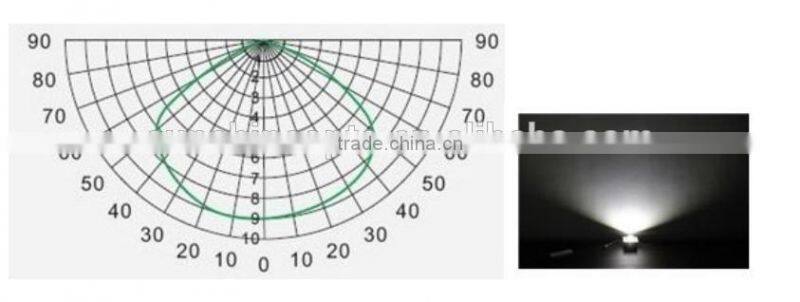 Glass LED lens 100 watt high power led lens
