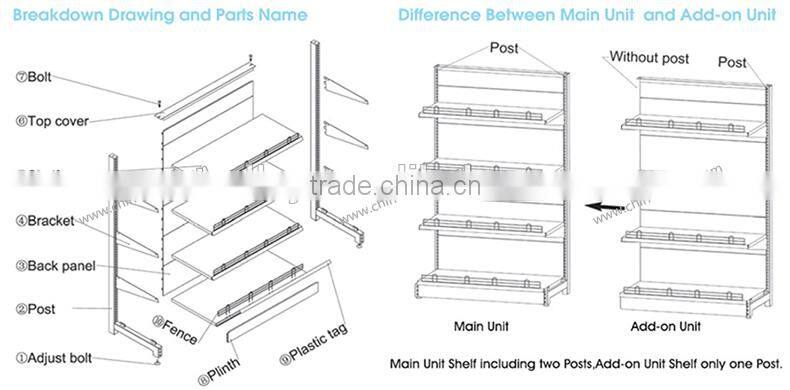 Shelving and racks wire racking shelving storage racks shelves