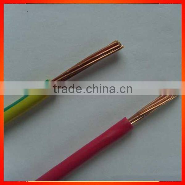 cheap electric wire CU AL wire Cable Factory