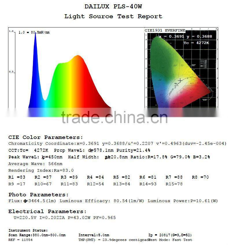 Low decay new 40W IP65 anti corrosive 3ft 4ft 5ft led linear light fixture