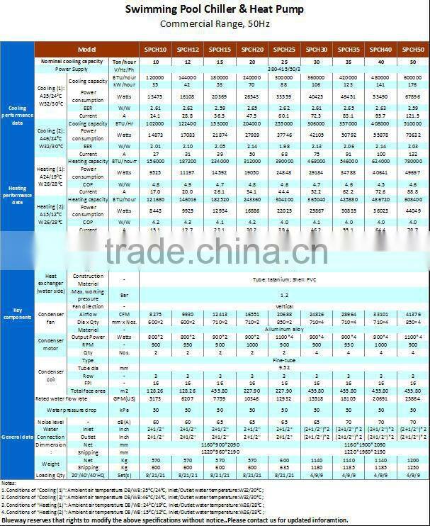 geo thermal heat pump
