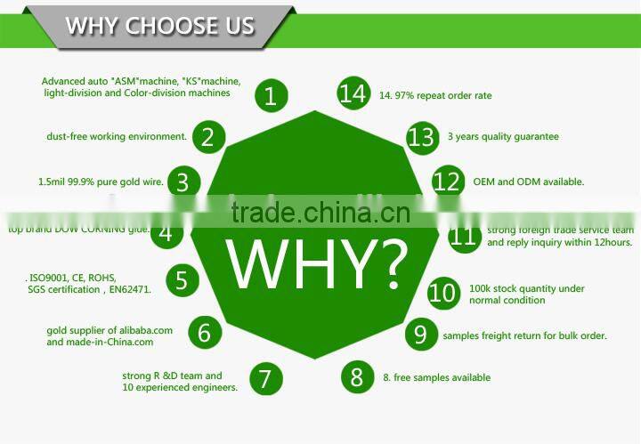 ISO9001 Supplier Hot sell 5mm round led(SGS,Rohs,CE,)