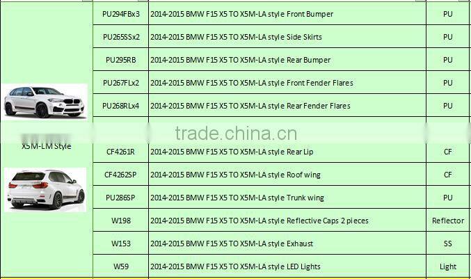 Body kits for New BMW X5 F15 body kits LM style 2015 x5 body kit