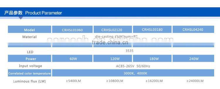 Ex Factory factory price 120w led street light Coreach