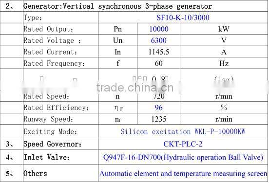 10MW Pelton water turbine/Hydropower water turbina price/Hydropower plant