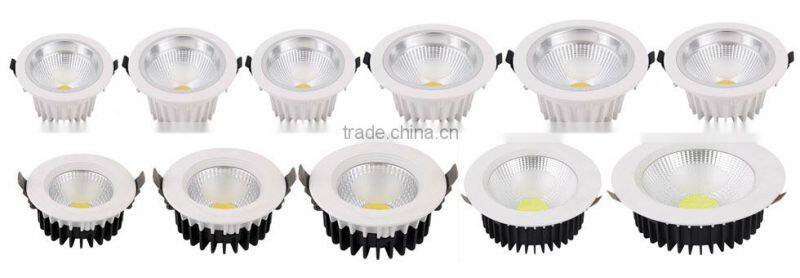Commercial Led spotlight