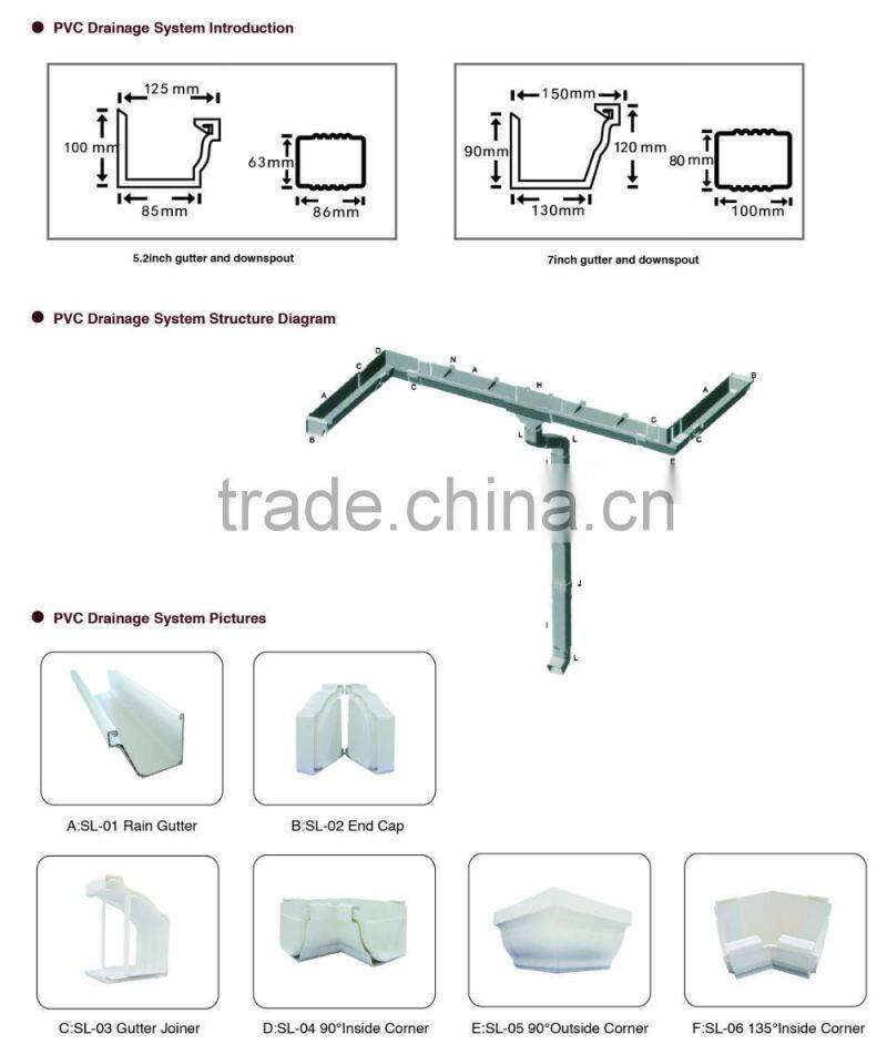 Fast delivered Colorful types of PVC drainage pipe in hot sale