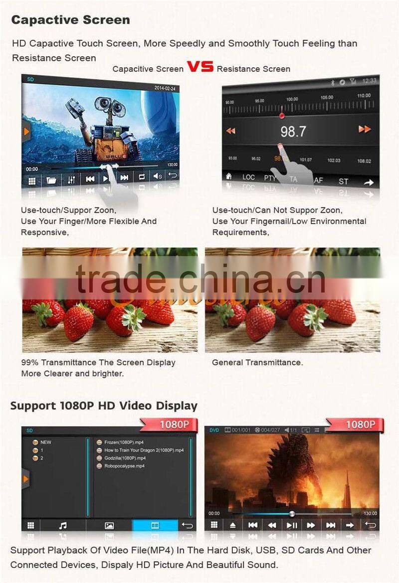 in dash car GPS DVD auto radio for Ford 2012 CAR Multimedia Player