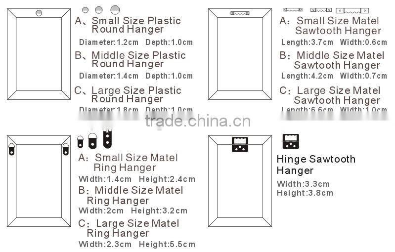 led candle canvas painting
