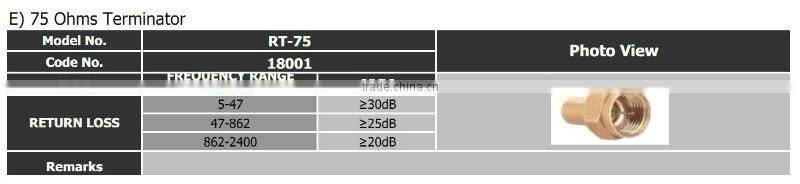 Inline Amplifier (RIA002-20)