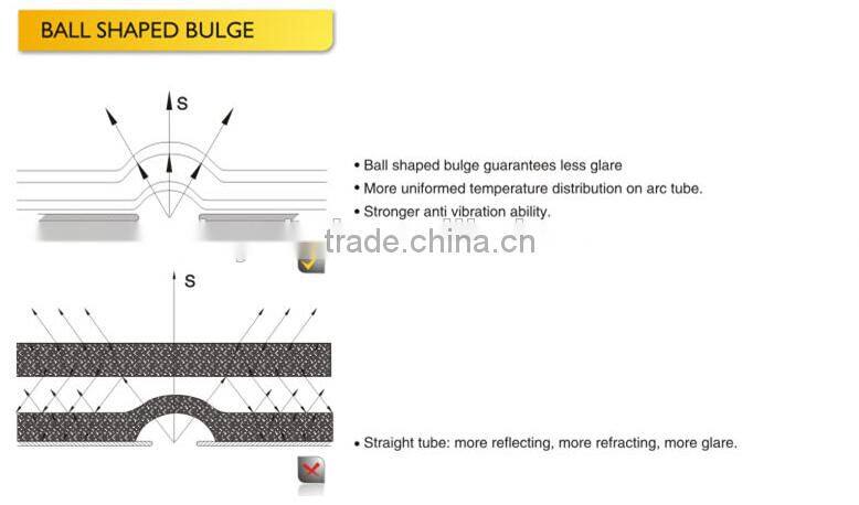 Car light source HID xenon bulb 12V DC H14