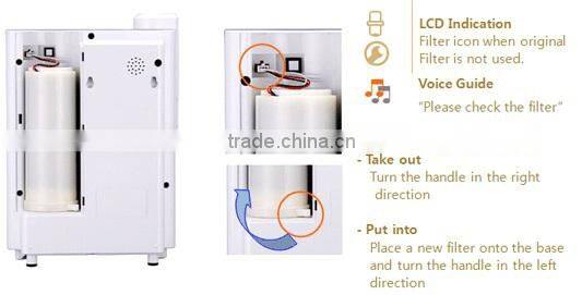 Water Ionizer with Single Filter