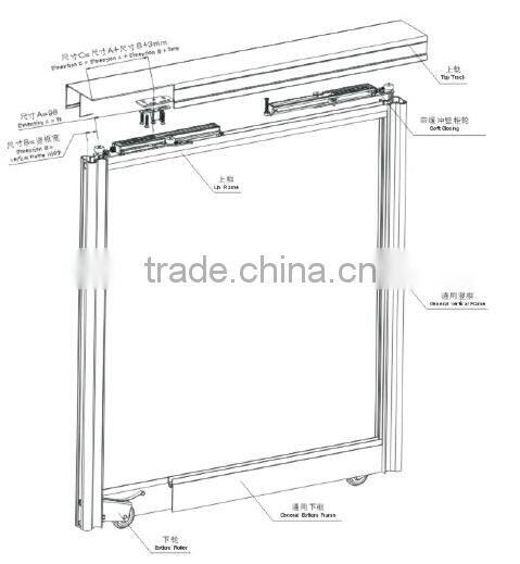 Soft closing Iron Grey Closet Sliding Accessories for Wood Cabinet