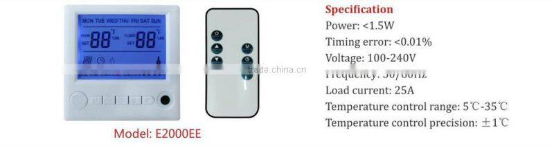 Affordable Electric Heating from Infrared Heating Panels