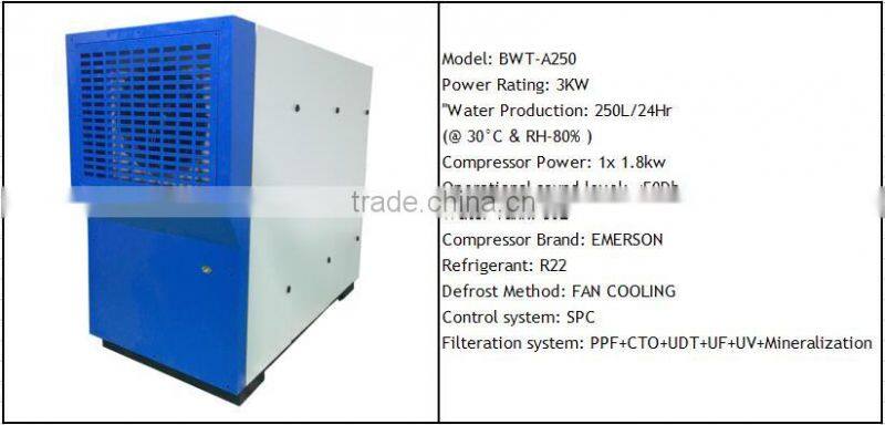 Professional Air Water Generator with Charming Appearance