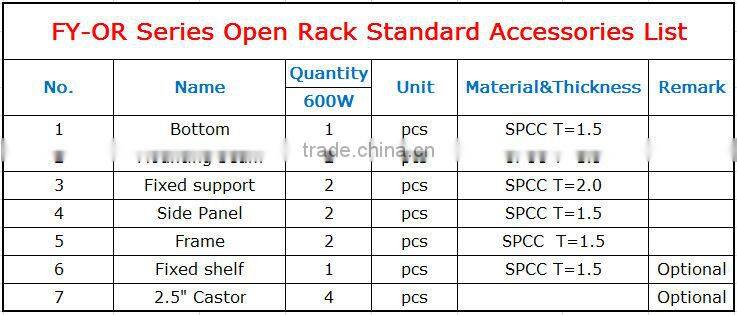 27U FY-OR Warehouse Metal Open Shelving Rack