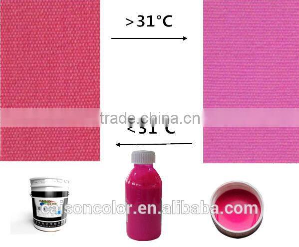 Thermochromic paste pigment color changing at 35Celsius