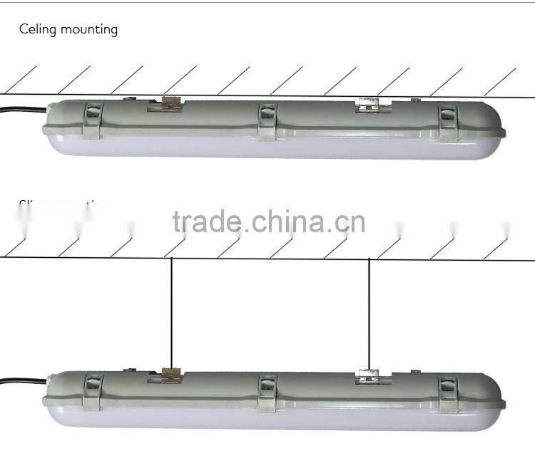 100-240V 18W 36W 48W PC led tri-proof light