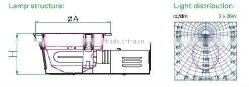 PLC led simple round frosted glass downlight with cut out 130mm