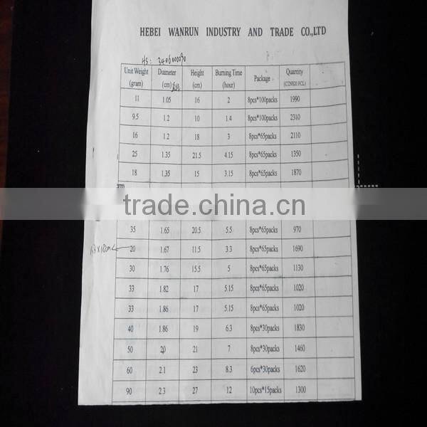 30g white household candle