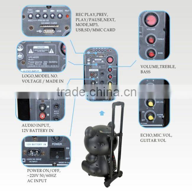 price power subwoofer speaker,activ subwoofer 5.1