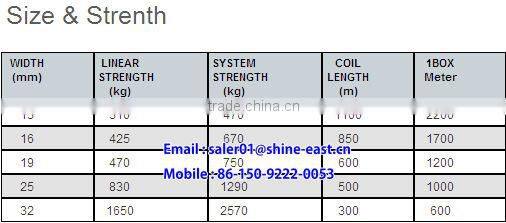PET fiber packing tape production line / Woven polyester strappings machine
