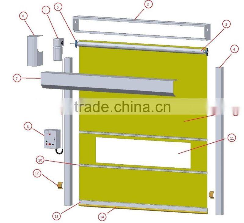 china supplier high speed roller shutter door,automatic door factory