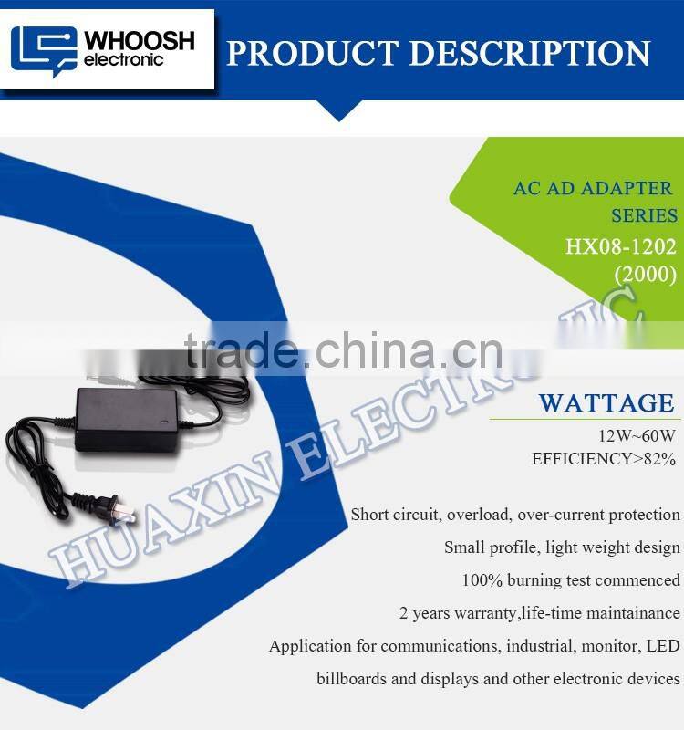 Hot sale top quality powerline ethernet adapter from Zhuzhou factory
