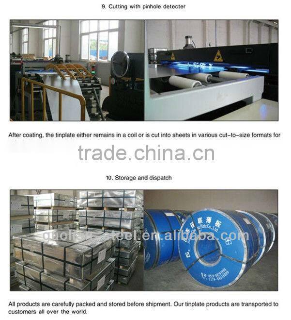 Electrolytic tinplate