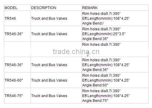 TR546 Truck Tubeless Tire Valve