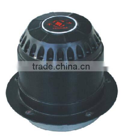 Factory sell three phase asynchronous motor,ac synchronous motor