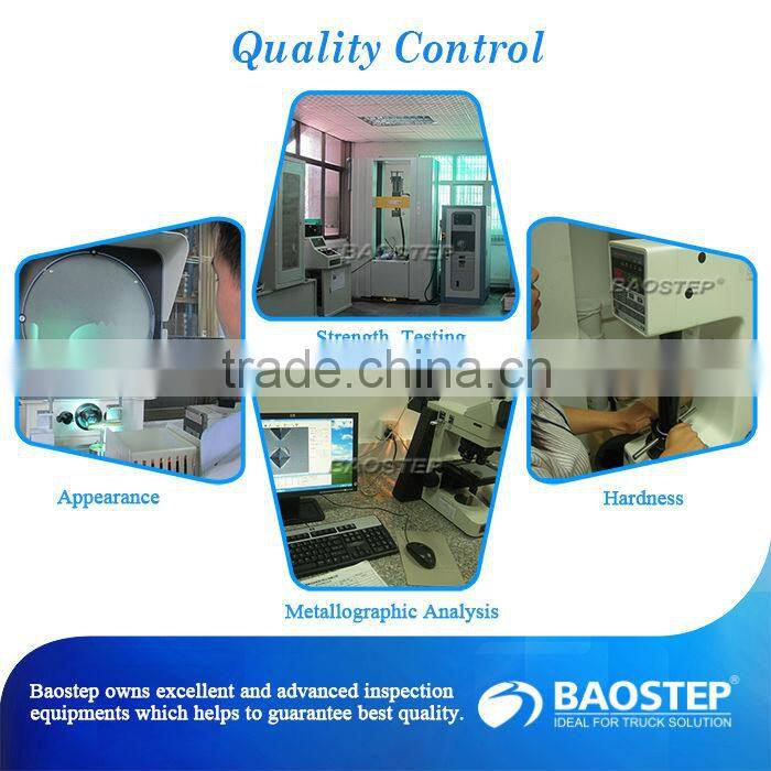 high tensile hot galvanizing thru bolt