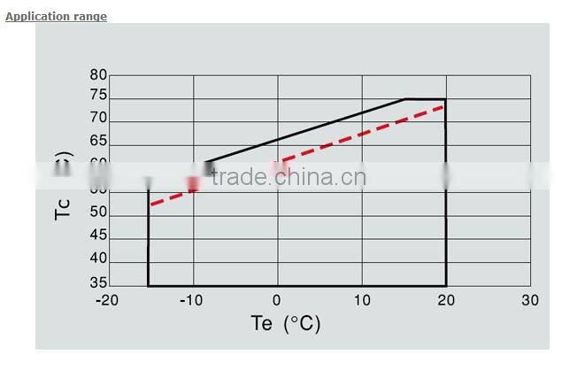 MTZ200T Danfoss tandem compressor for MTZ-100