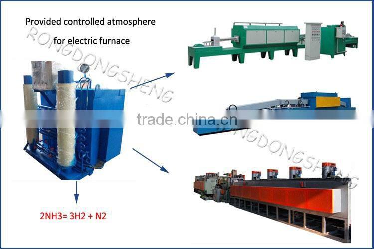 ammonia manufacturing equipment
