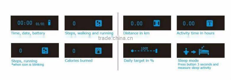 J-Style Bluetooth ecg wristband with accurate heart rate monitor & Electrocardiogram multifunctional activity tracker