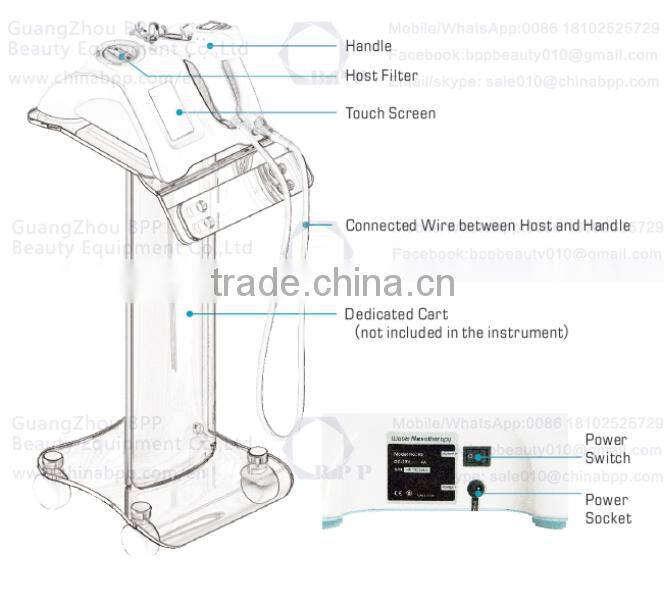2016 New & Cheapest Facial Hydro Mesotherapy Vaccum Meso Gun Injector Dr Injector (CE Approved)