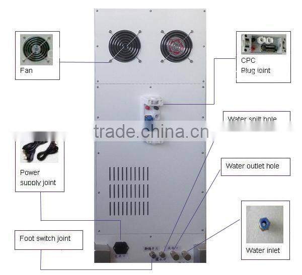 Sapphire head 2 Handles high quality e light ipl rf machine